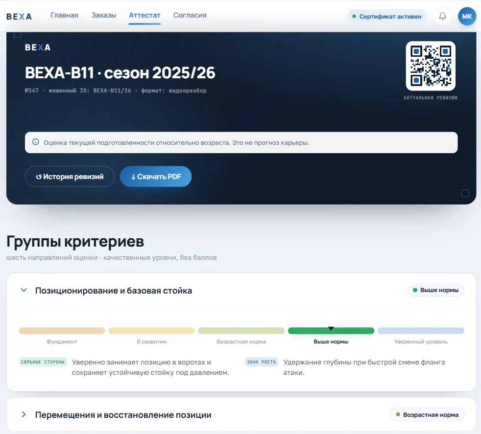 Личный кабинет · аттестат и группы критериев